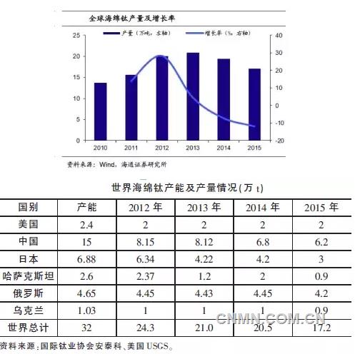 QQ浏览器截屏未命名4