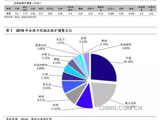 QQ浏览器截屏未命名2